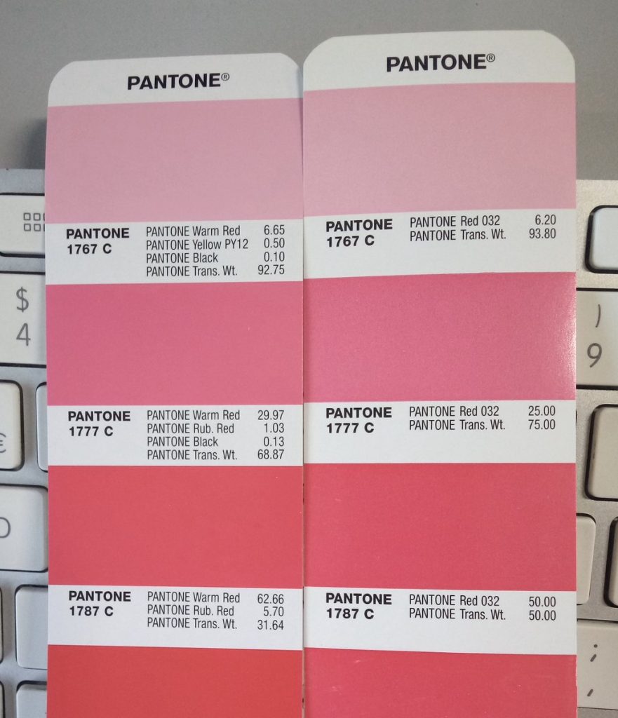 Pantone’s homeopathic level ink formulations - insights4print.ceo